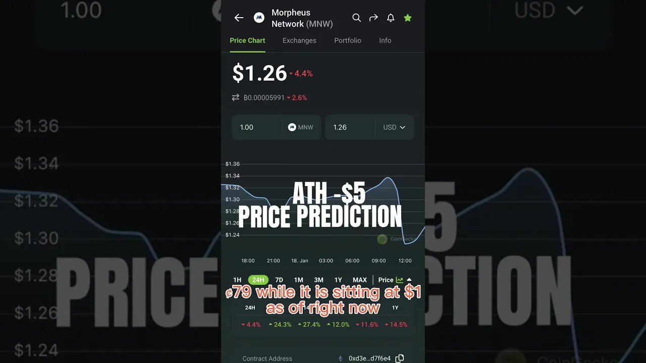 MORPHEUS NETWORK VS. VECHAIN