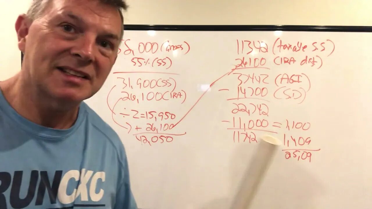 How Much Tax Single People Will Pay In Retirement