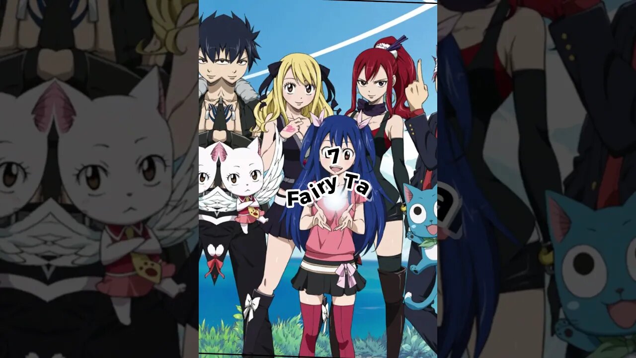 Outstanding Top 10 Anime In The World As Of Today 2023