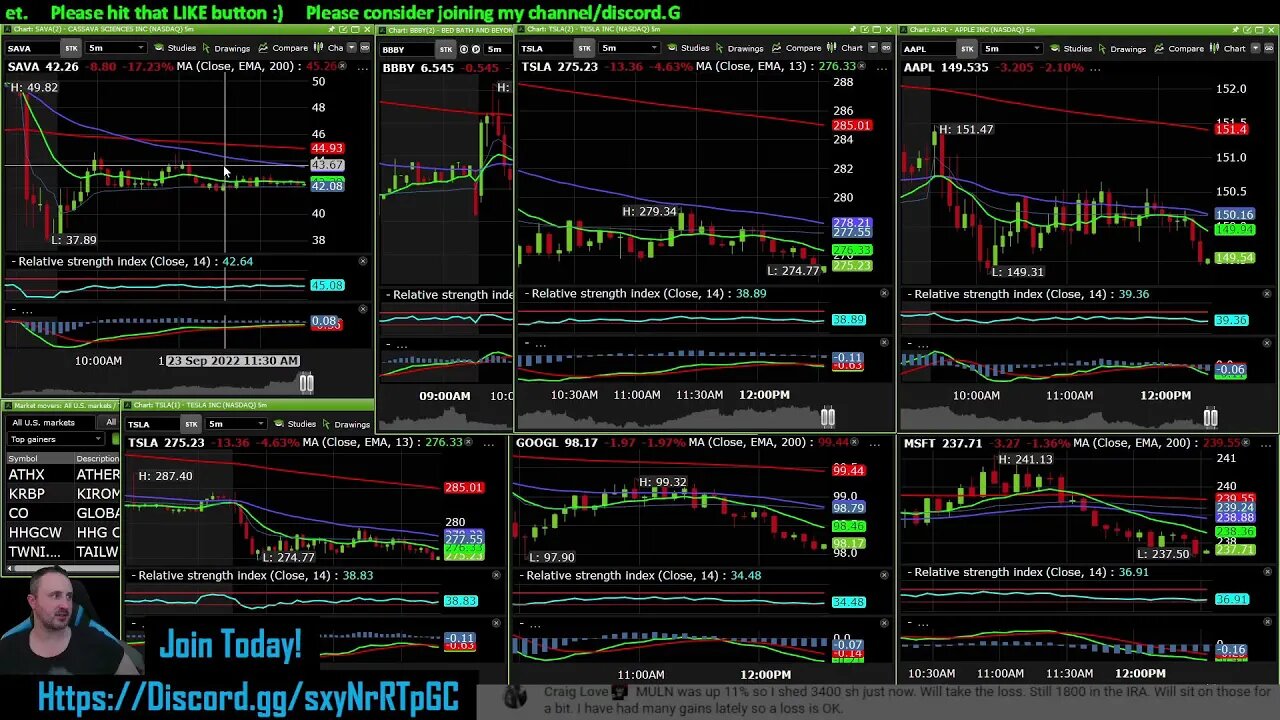 $SAVA PUTS PRINTED $spy Live Trading w/KEVIN FREE FROM IT ALL