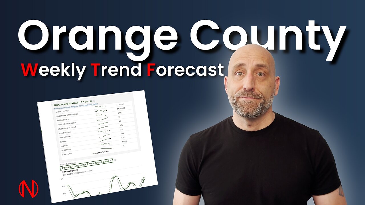 will inventory ever catch up? | Orange County Weekly Trend Forecast | ep2