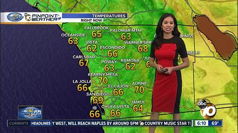 10News Pinpoint Weather for Sun. Sept. 10, 2017