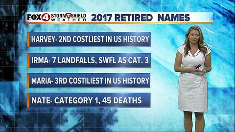 Irma among 2017's retired storm names