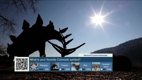 It's Colorado Day! How much do you know about the state's official symbols?