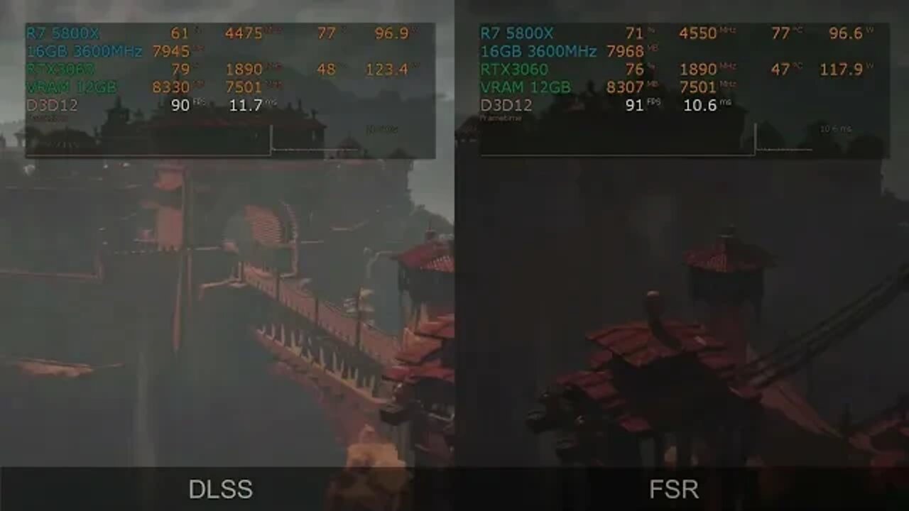 RTX 3060 12GB MSI, utilizando DLSS Vs FSR no Horizon Zero Dawn em Full HD na Qualidade Suprema.