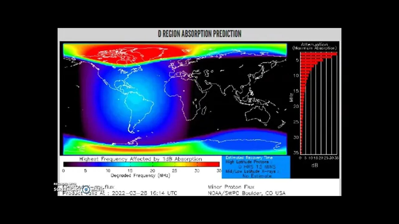M4 Flare And Long C Flare Just Shot CMEs At Earth March 28th 2022!