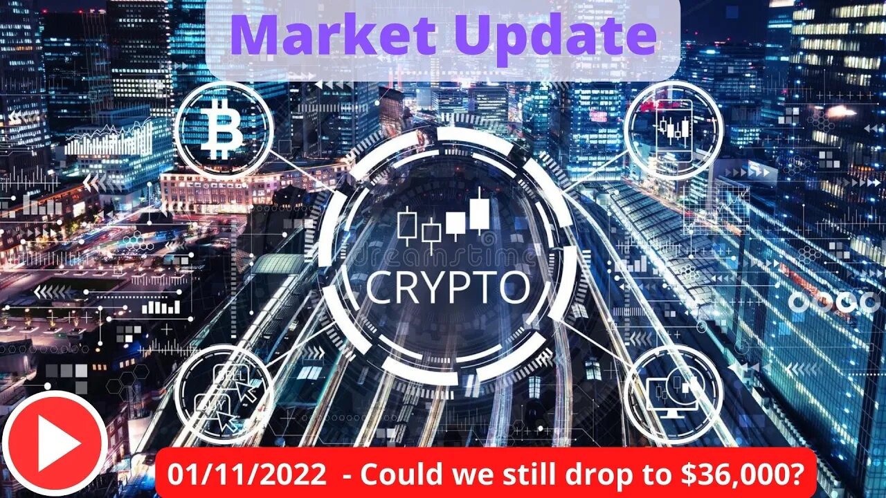 Market Update - Could Bitcoin still drop to $36,000?