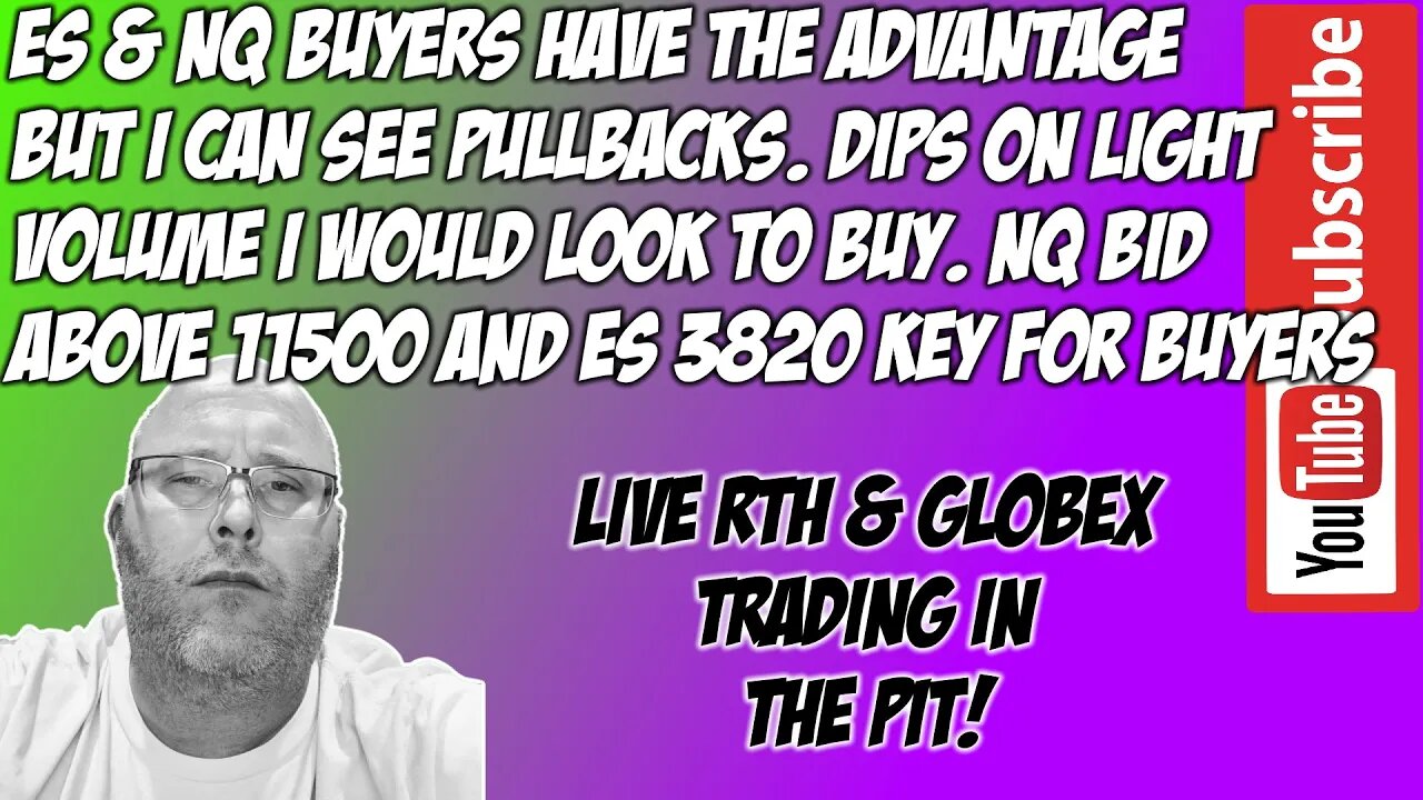 Buyers Advantage But Pullbacks Possible - ES NQ Futures - The Pit Futures Trading