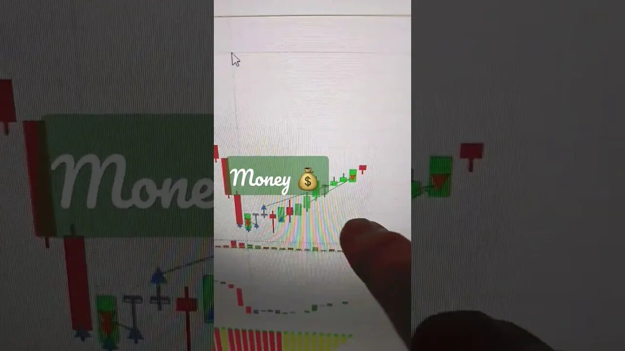 Futures link Below sign UP NOW ON SALE