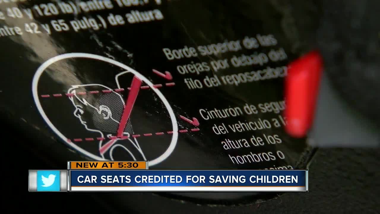 Children come out of terrifying crash unharmed thanks to safety device