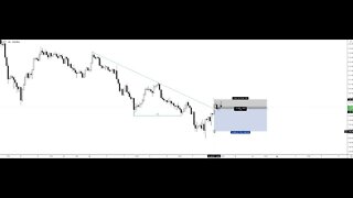 2 Liquidity Examples