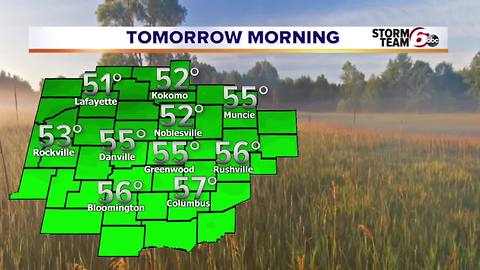 Comfortable and dry next few days.