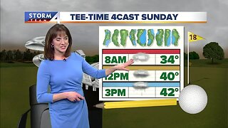 Jesse Ritka's 5pm Saturday Forecast