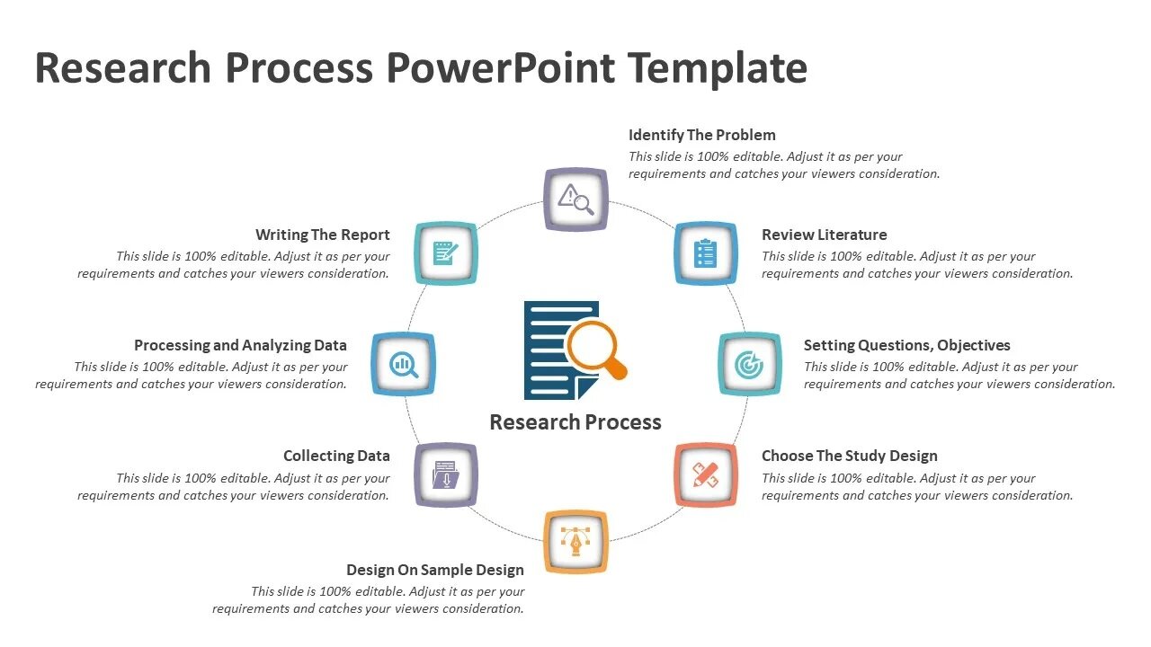 Research Process PowerPoint Template | kridha Graphics