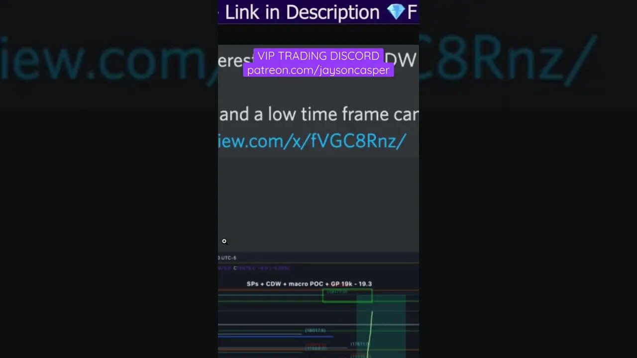 BUY LOW AND SELL HIGH