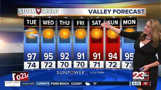 Storm Shield Forecast morning update 9/5/17