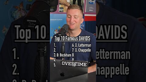 Guessing TOP 10 MOST FAMOUS DAVIDS!! How’d You Do? #shorts #top10 #guessinggame #david #name