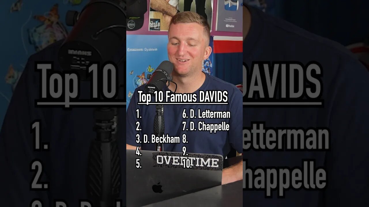 Guessing TOP 10 MOST FAMOUS DAVIDS!! How’d You Do? #shorts #top10 #guessinggame #david #name