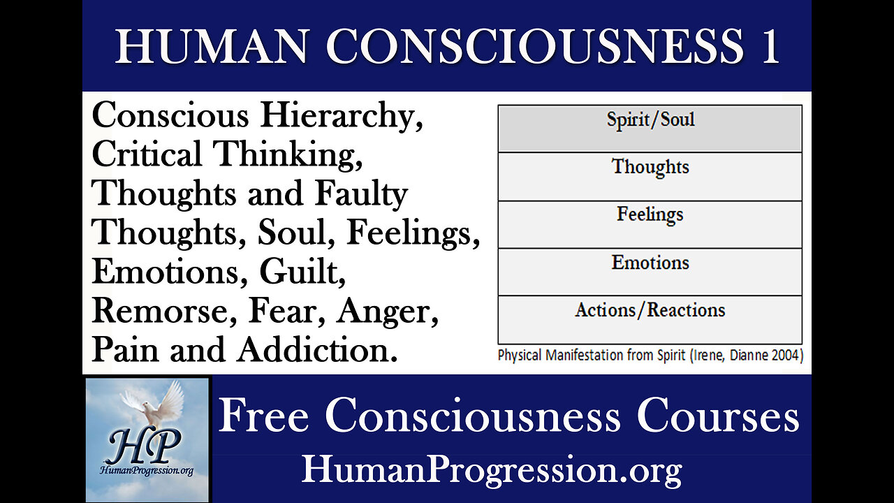 Human Consciousness 1: Free Courses in Consciousness