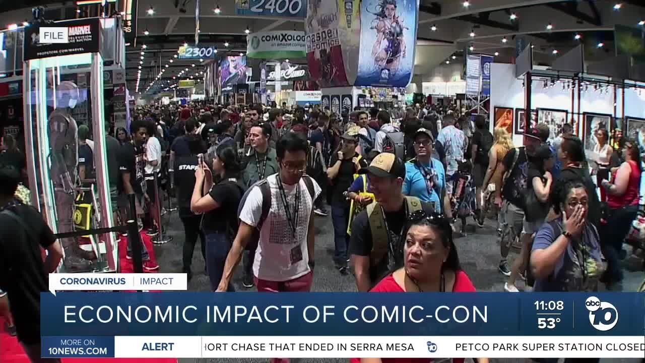 Economic Impact of Comic-Con