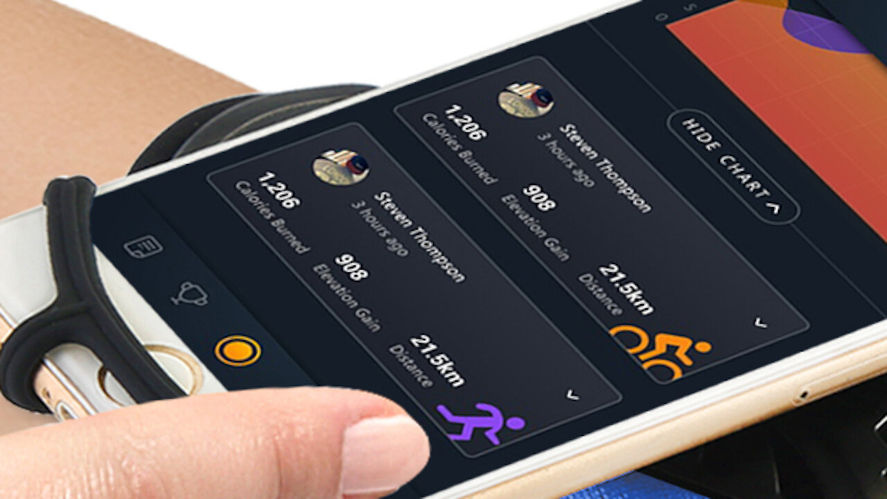 Rotatable Phone Wristband Holder 180 degree