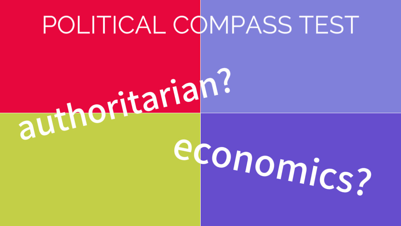 Taking the Political Compass Test