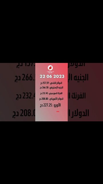 Taux de change Cours dollars devise