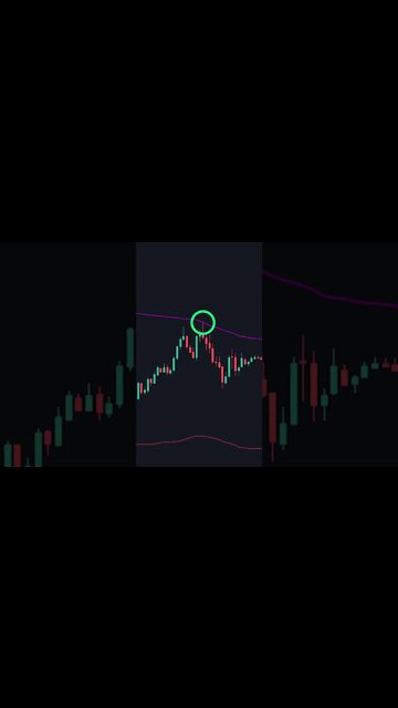 Day Trading Tips #shorts