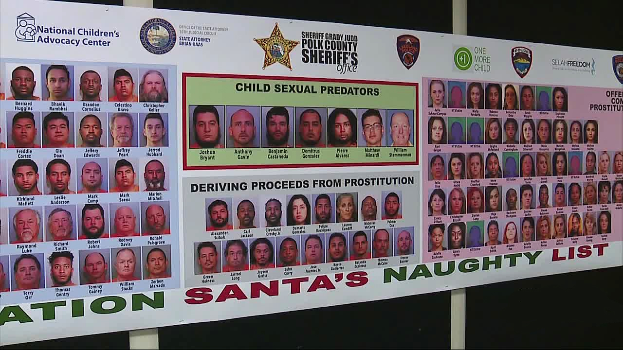 Naked Disney security guard among 124 arrested in Florida prostitution sting