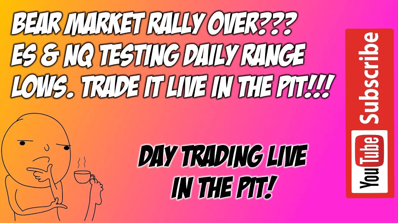 ES NQ RTY All Testing Daily Range Lows Futures Premarket Day Trade Plan