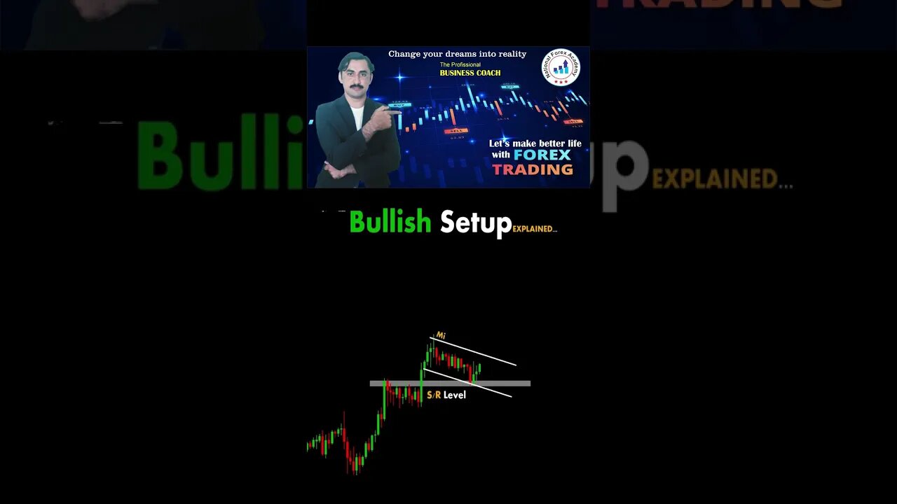 Bullish Setup | Price action | technical analysis | trendlines | National forex academy