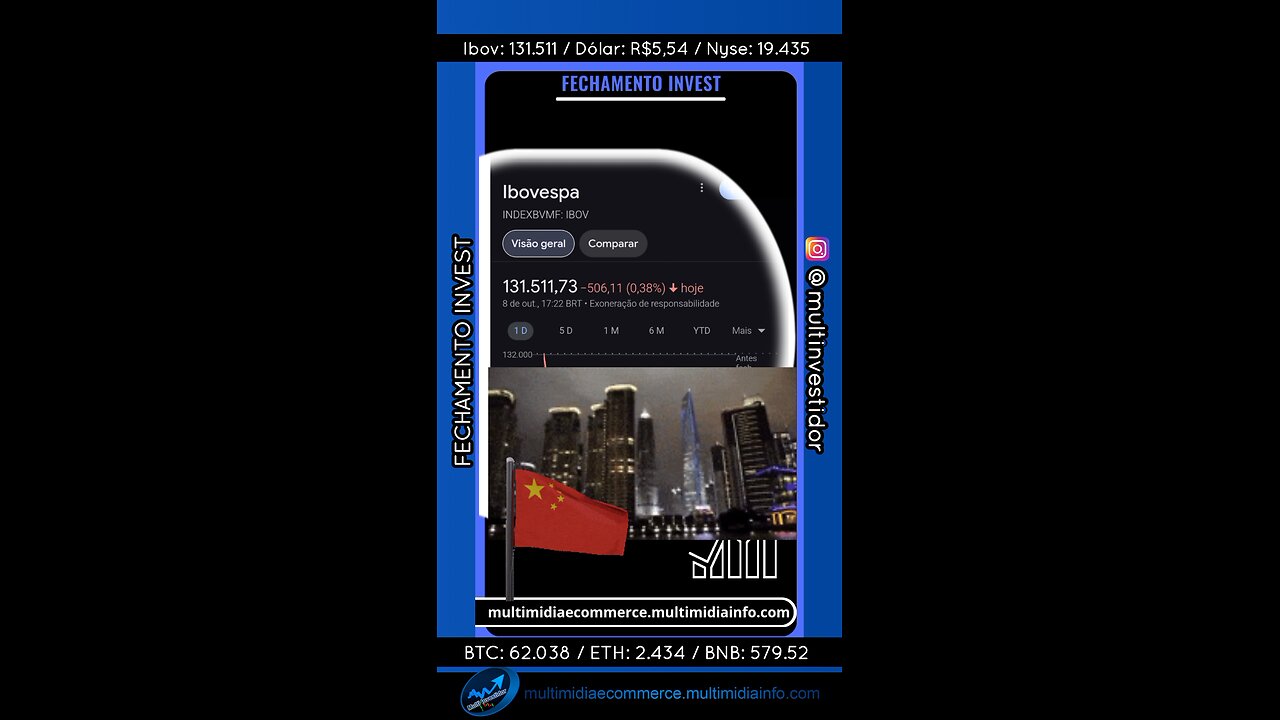Fechamento Invest "Outubro" (08/10/24)