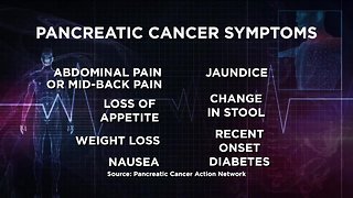 November is Pancreatic Cancer Awareness Month