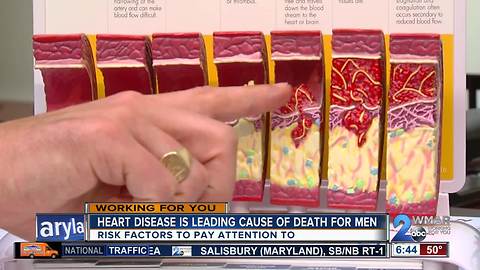 Men's Health Matters: Detecting heart disease before it's too late