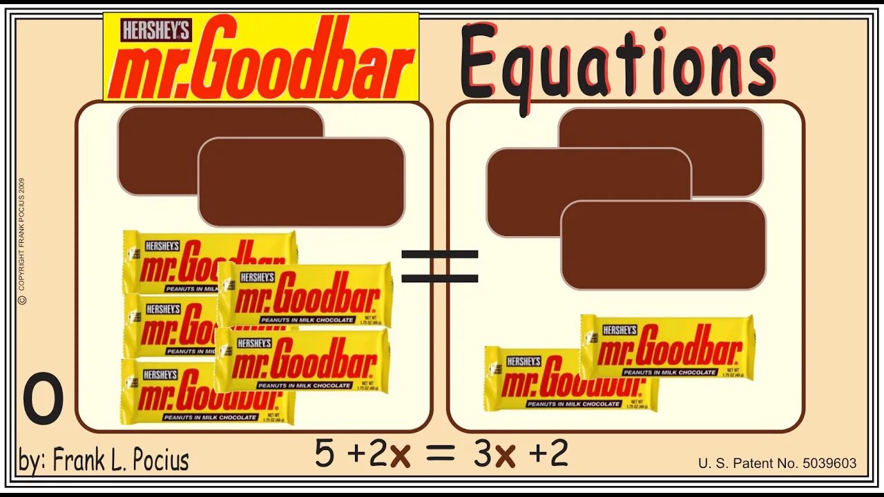 VISUAL mrGOODBAR 5+2x=3x+2 EQUATION _ SOLVING BASIC EQUATIONS _ SOLVING BASIC WORD PROBLEMS