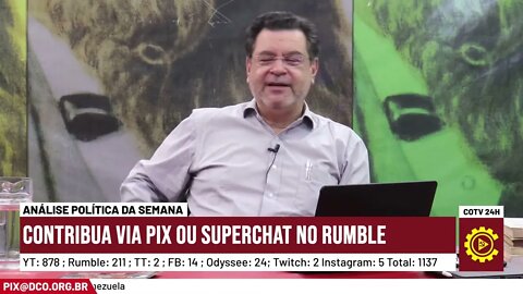 A relação entre a Suprema Corte dos EUA e o STF no Brasil | Momentos da Análise Política da Semana