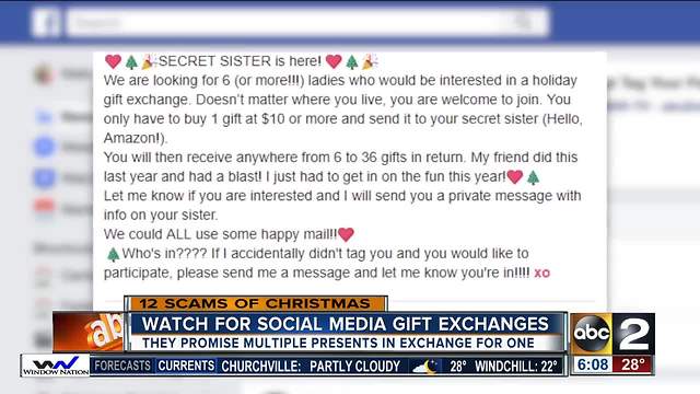 Spoiler alert: you won't get lots of presents through online gift exchanges