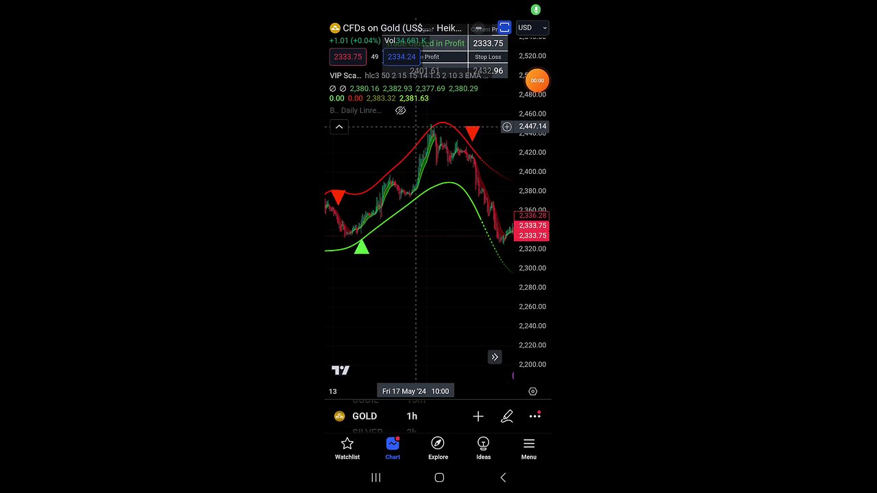 TRADINGVIEW BEST INDICATOR ! 🔥 2024 AUTOPILOT SIGNALS 🔥 💰 🤑 #FOREX #STOCKS #CRYPTO