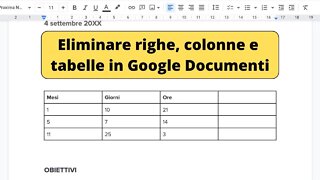 Eliminare colonne, righe e tabelle su Google Docs