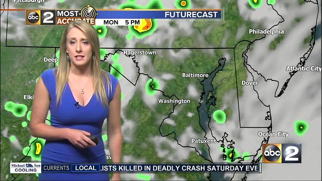 Maryland's Most Accurate Forecast - Sultry Week Ahead
