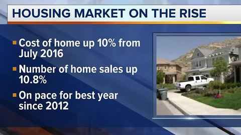 Las Vegas home prices, sales continue to rise in July
