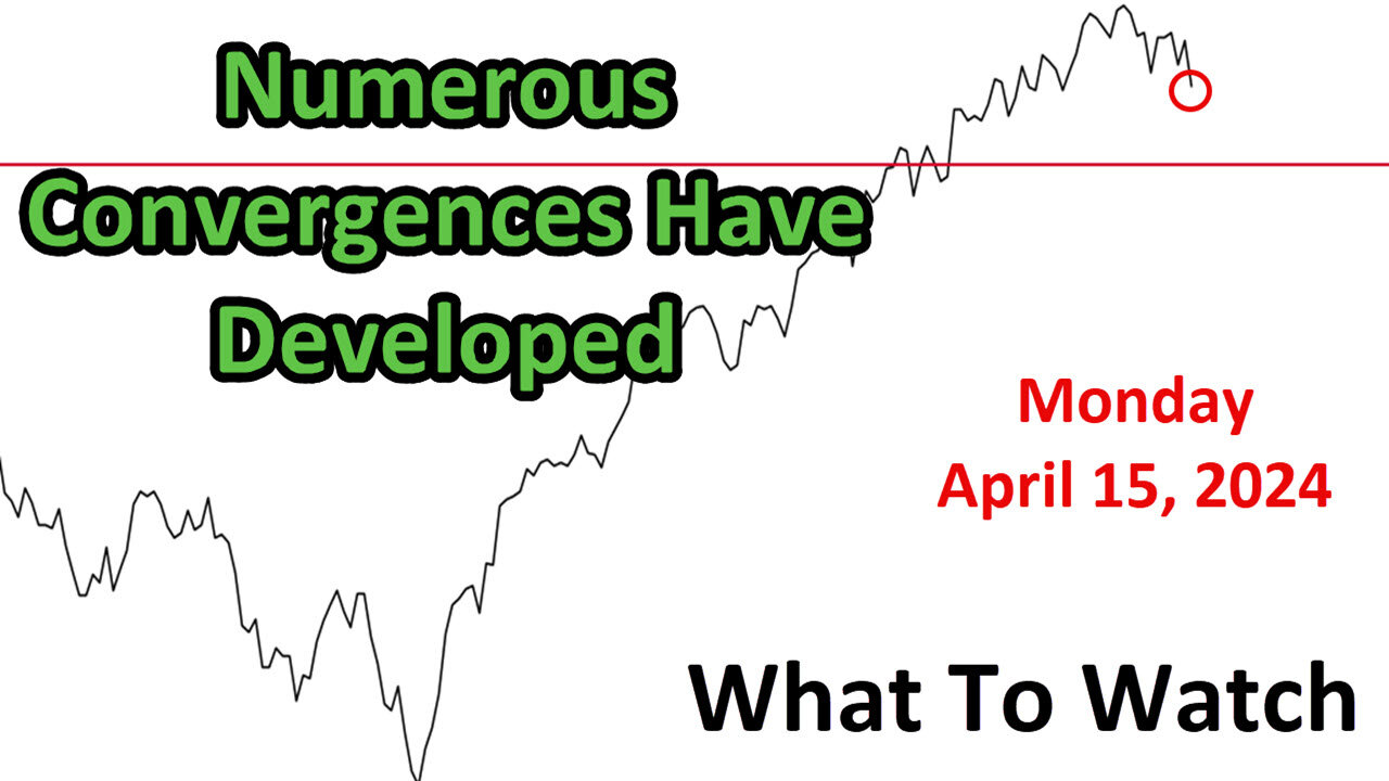 S&P 500 What to Watch for Monday April 15, 2024