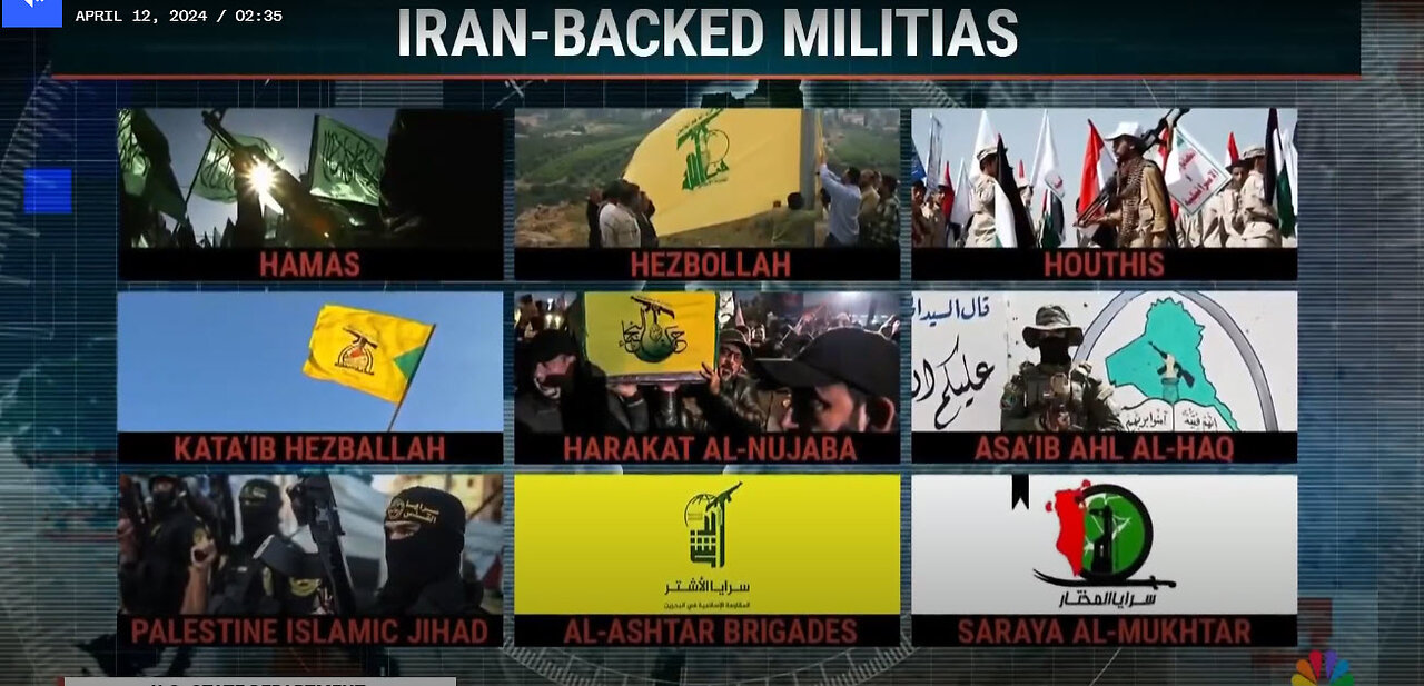 IRAN BACKED MILITIAS!