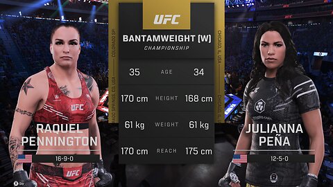 Raquel Pennington Vs Julianna Pena UFC 307 Women's Bantamweight Championship Prediction