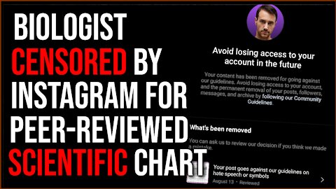 Instagram CENSORS Biologist For Sharing Peer-Reviewed Graph Showing Men Are STRONGER Than Women