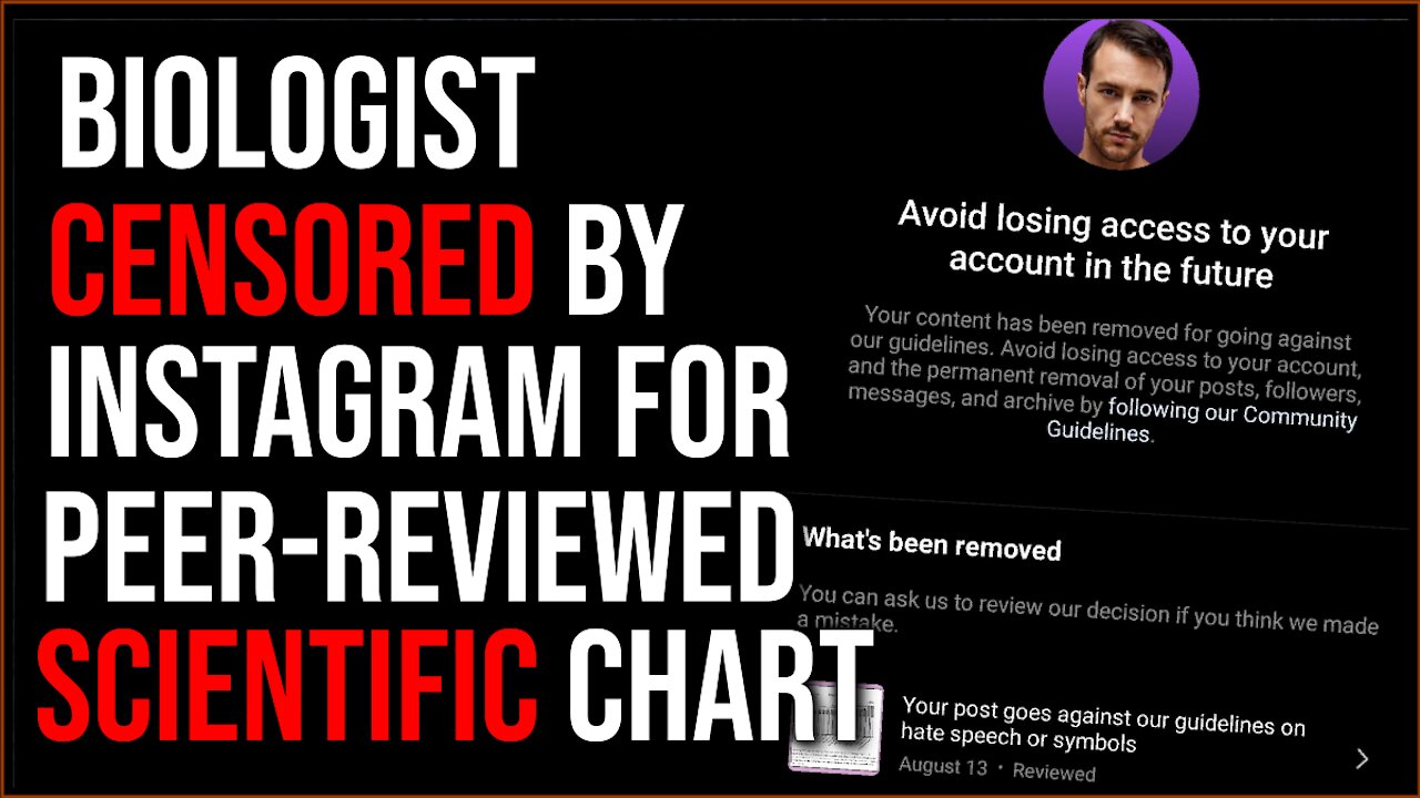 Instagram CENSORS Biologist For Sharing Peer-Reviewed Graph Showing Men Are STRONGER Than Women