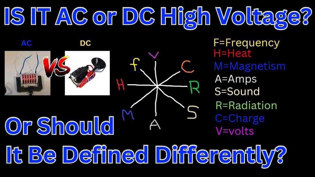 Graviflyer #55 Is It Ac Or Dc High Voltage Or Something Different??"