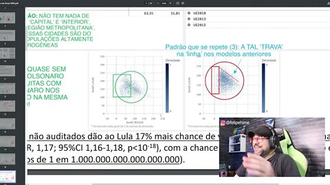 Relatório Argentino das eleições bolsonaro REFUTADO no Paint!