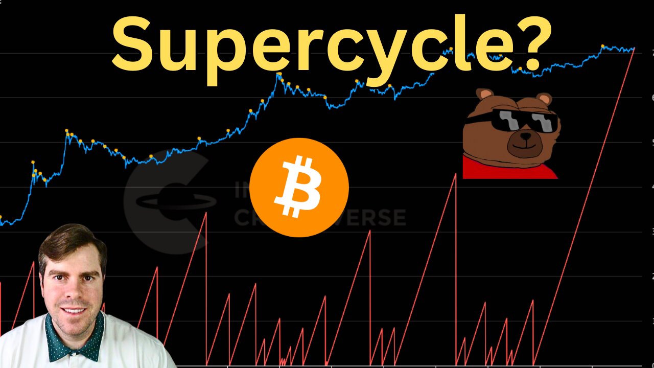 Bitcoin Supercycle