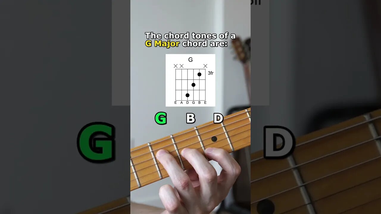 What are "Chord Tones"?